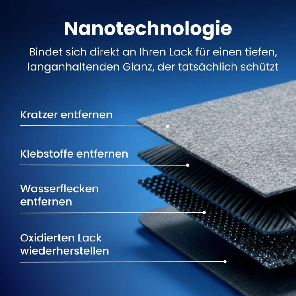 Nanotechnologie-Fasern des NanoPolix Tuchs in Nahaufnahme